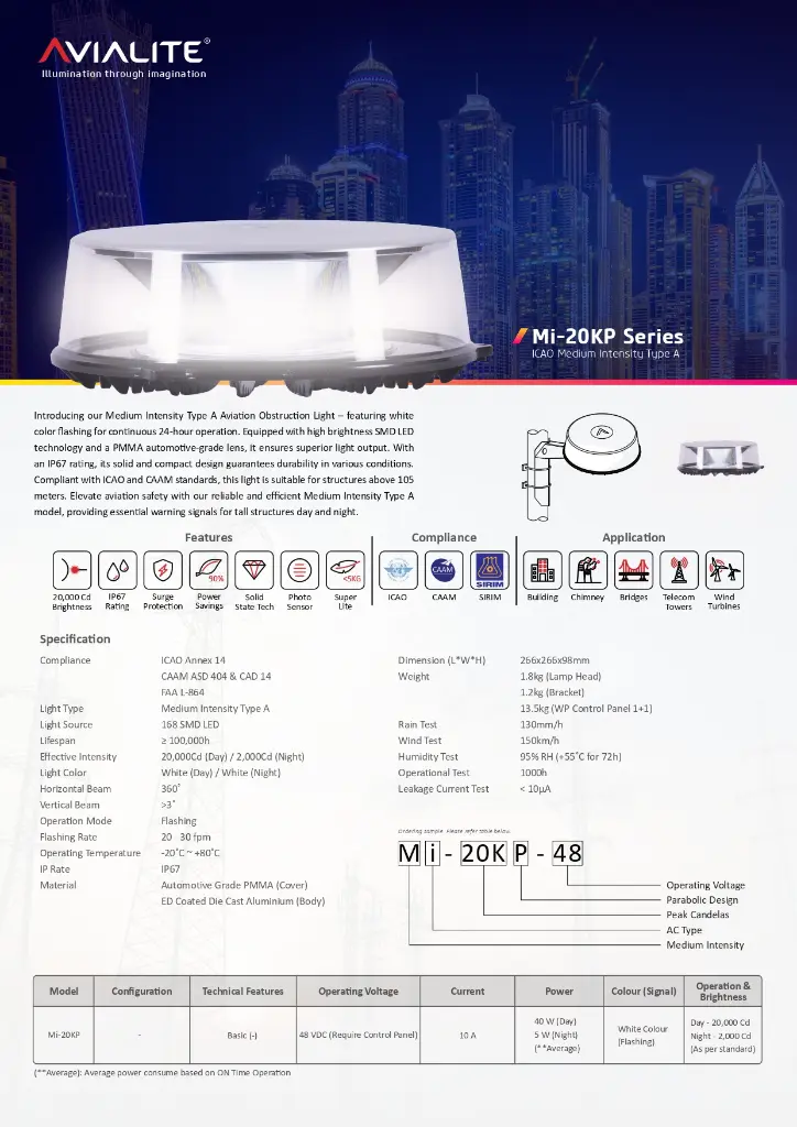 Avialite Mi-20KP Series_page-0001.webp
