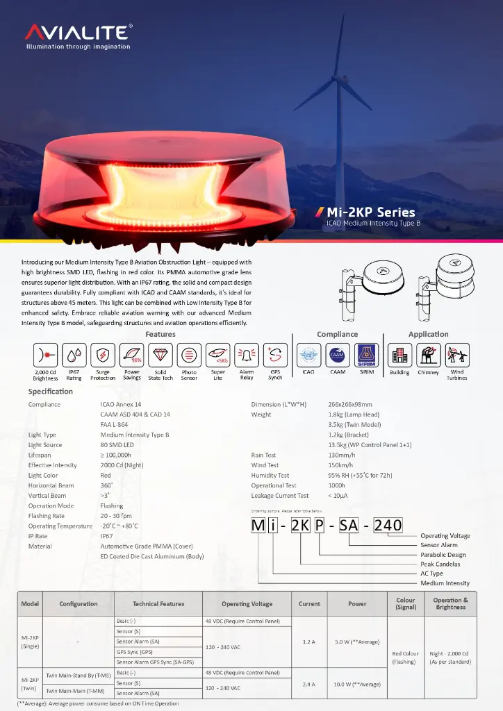 Avialite Mi-2KP Series_page-0001.webp